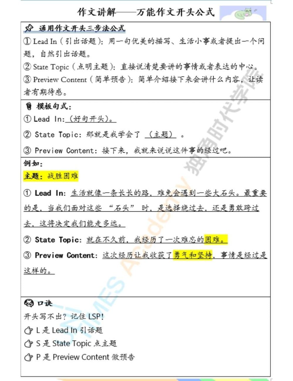 High-Scoring PSLE Chinese Writing Techniques for Students | Blog